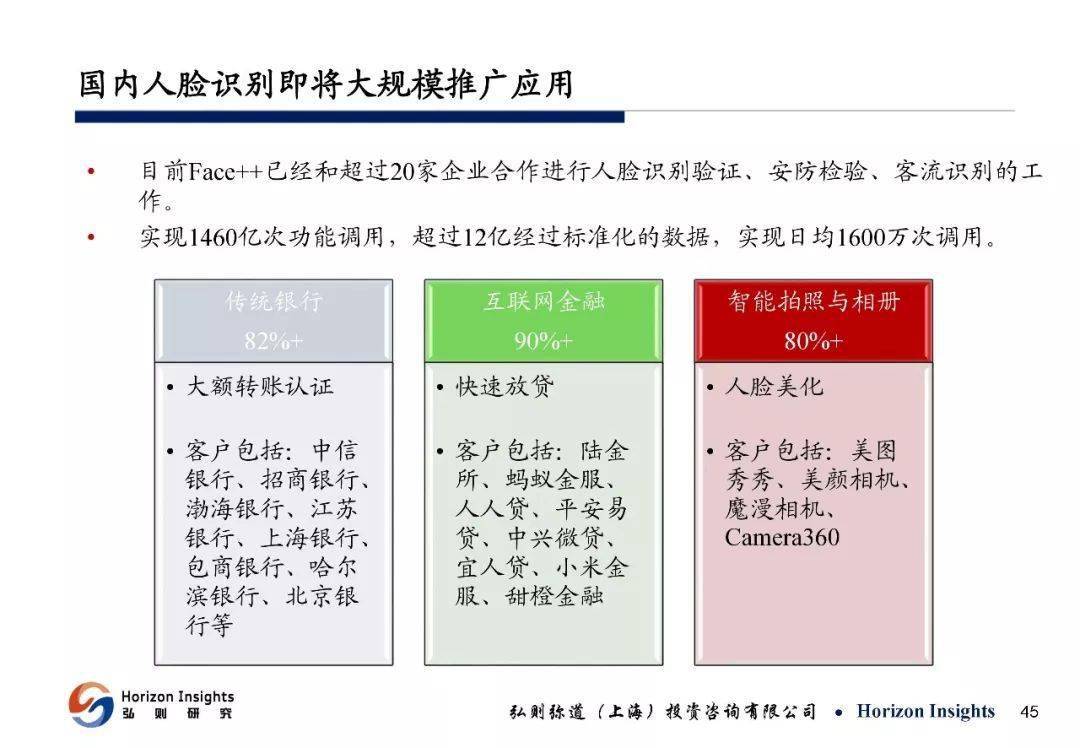 揭秘2016年最新招聘施工队的潜规则：你绝对想不到的行业内幕与机会探寻！