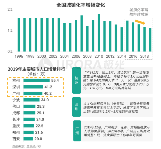 探索邢台沙河市最新二手房市场：揭秘2023年购房新趋势与投资机会！