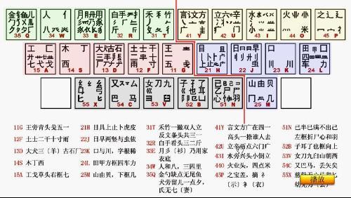 最新五笔口诀,革新版五笔速记口诀广受关注