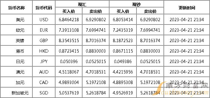 白山最新外兑信息,白山外汇实时动态揭晓。