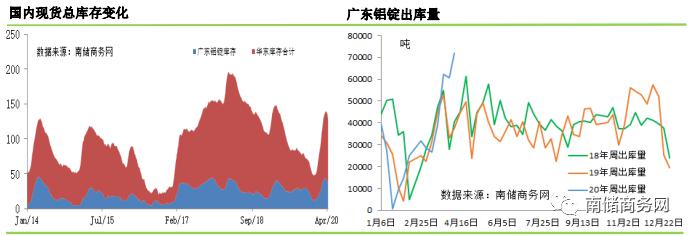 诗意满江南 第2页