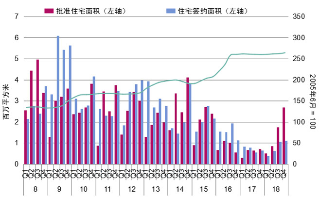 蔚县最新房价,蔚县房地产市场动态，最新房价数据揭晓。