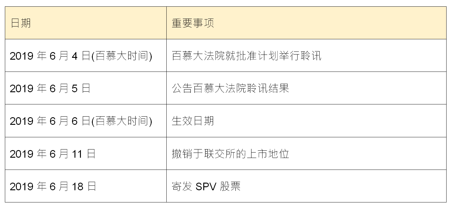 揭秘汉能最新新闻：未来能源巨头的动向与市场潜力深度探索