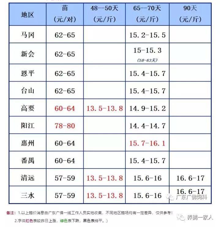 警惕！清远楼盘最新价格暴跌揭秘，购房者不可忽视的重要趋势与风险