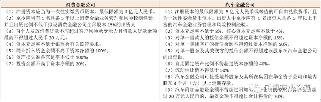 揭秘2023年和信贷最新排名：探索各大平台信贷服务的真实差异与风险警示