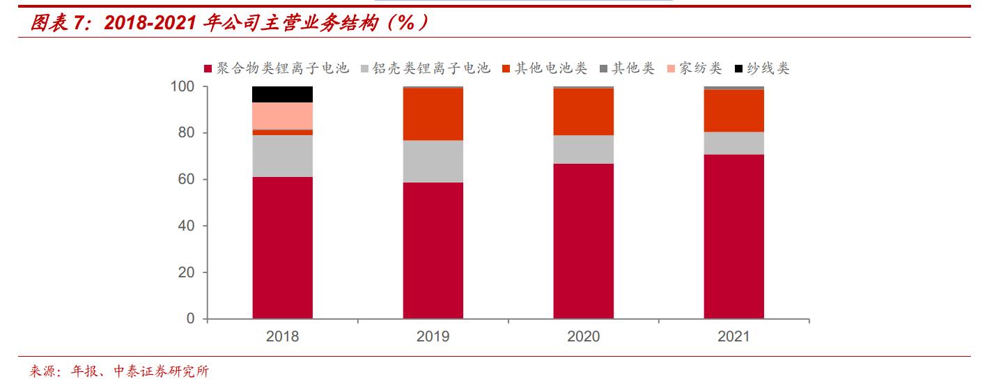 揭秘维科技术最新消息：警示行业动向与前景分析，探索未来发展趋势与挑战！