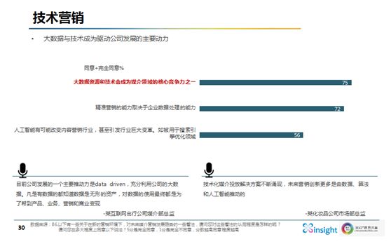 警示！高唐拍卖最新动态揭秘：潜在投资机会与行业趋势探索