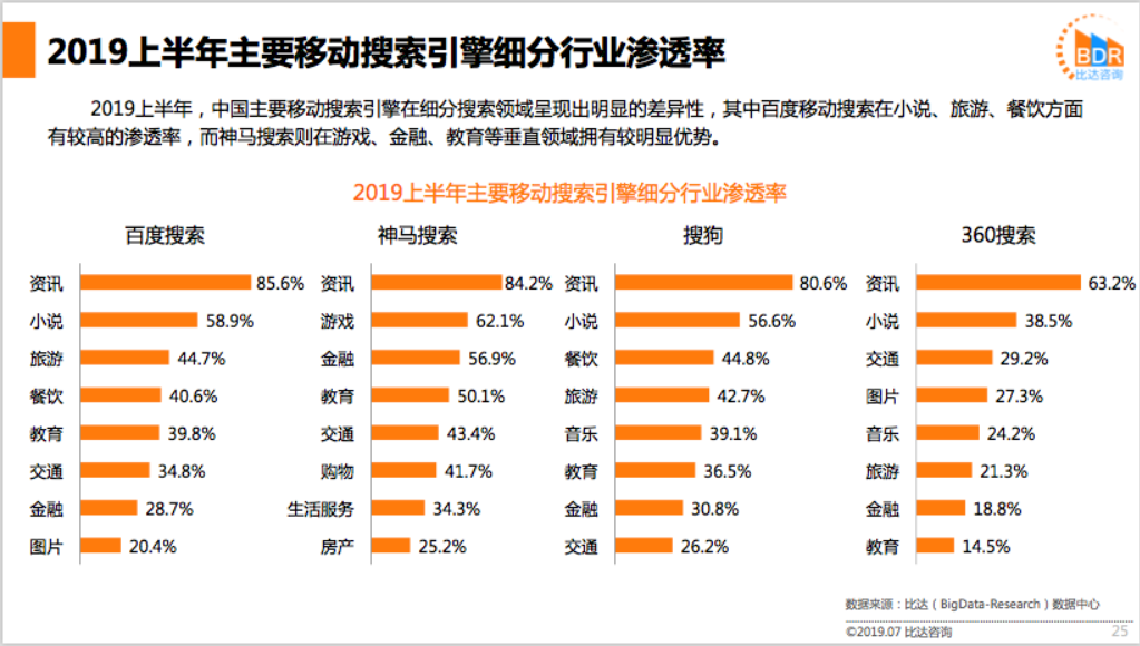 揭秘流量加油站最新版：探索数字世界中的流量增值潜力与风险警示