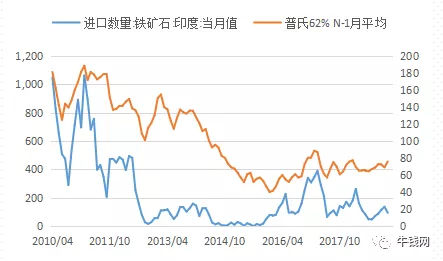 揭秘聊城小麦价格最新行情：探索市场变化及其背后的影响因素