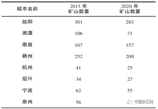 揭秘新兴镇书记最新动态：警示未来发展方向与地方治理新策略