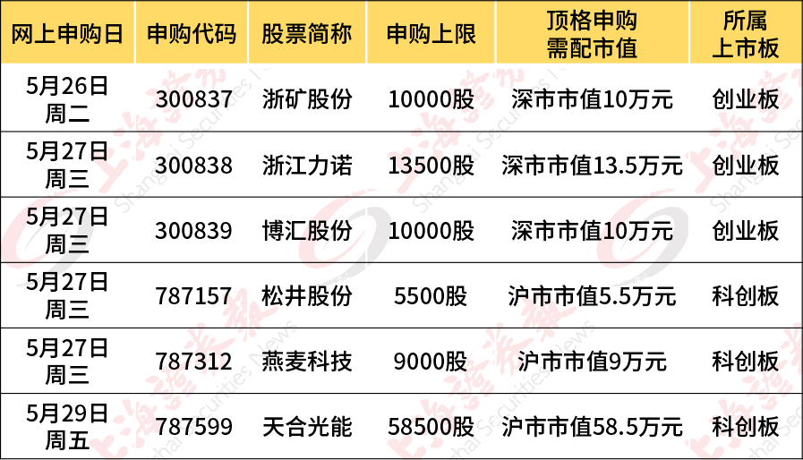 揭秘宁晋县123最新招聘信息：探寻最具潜力的就业机会与发展前景！