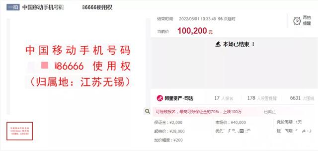 【重磅揭秘】盐城房产拍卖风云再起！最新拍卖信息一网打尽，不容错过！