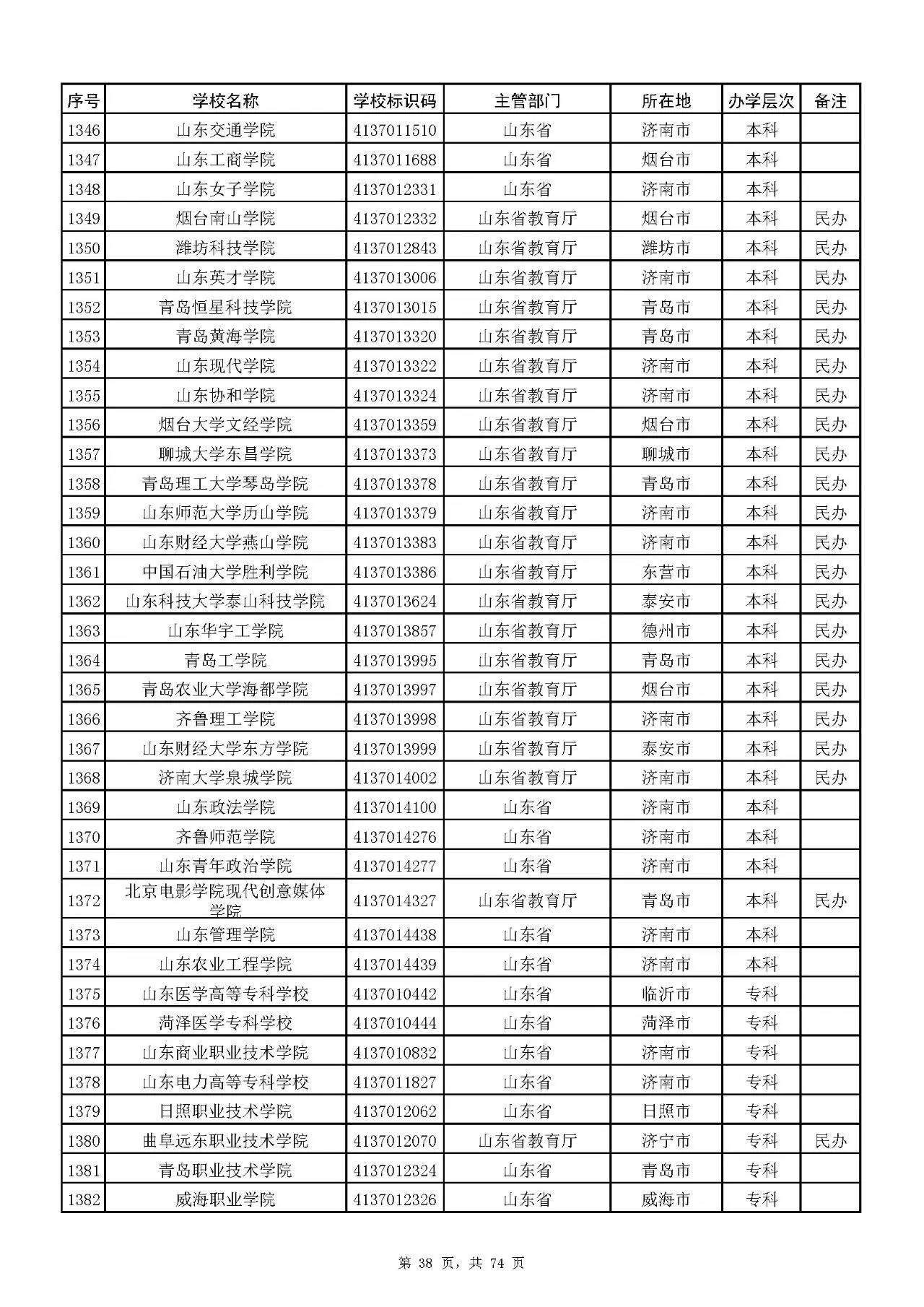 揭秘迪庆干部最新任前公示：权威名单出炉，谁是未来领导者？