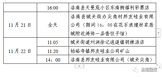 揭秘掌上洛南最新动态：实时追踪，警示来袭，探索洛南新篇章！