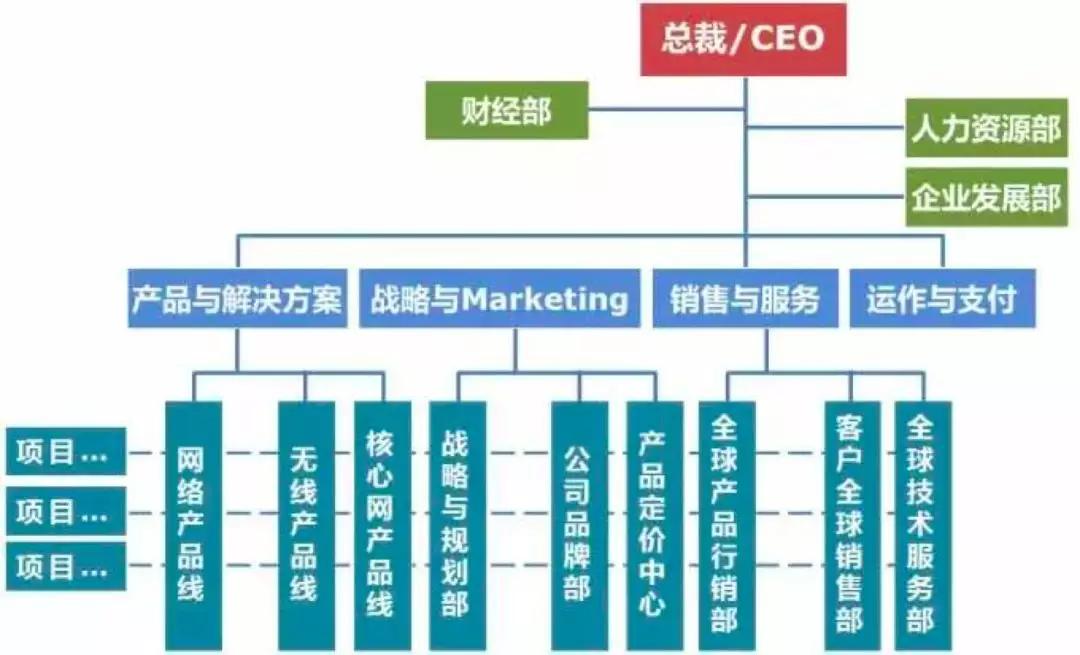 揭秘辽宁省政府最新领导阵容：权力架构大揭秘与未来走向探索