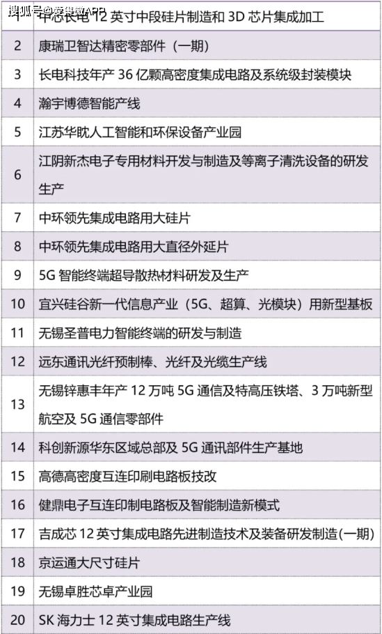 揭秘！无锡最新浴场转让信息，独家探秘行业动向，投资机会不容错过！