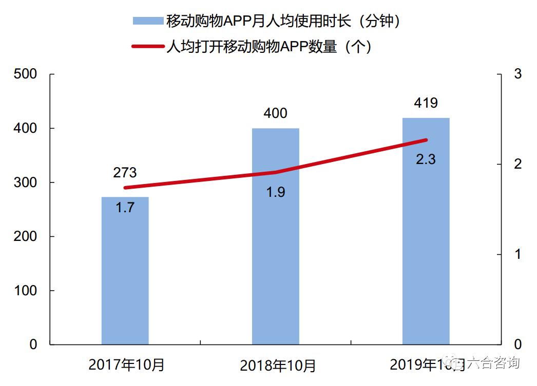 微信最新代码,微信最新代码，引领技术前沿潮流。