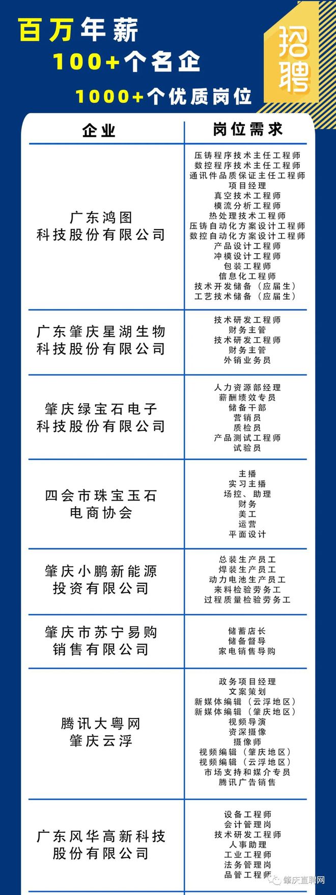 揭秘庆云在线最新招聘内幕，揭秘高薪职位及热门行业机会！