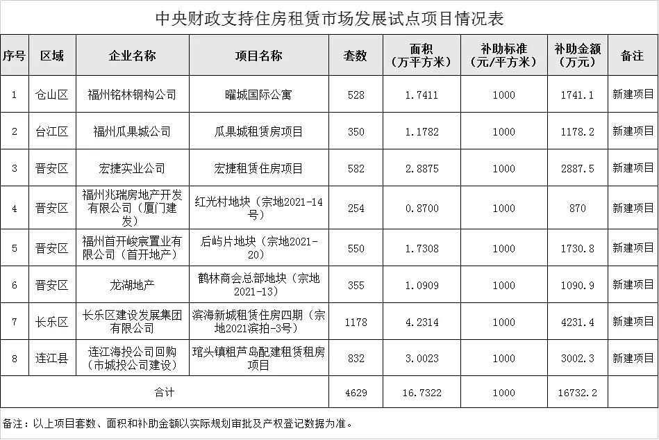 烟雨润江南 第2页