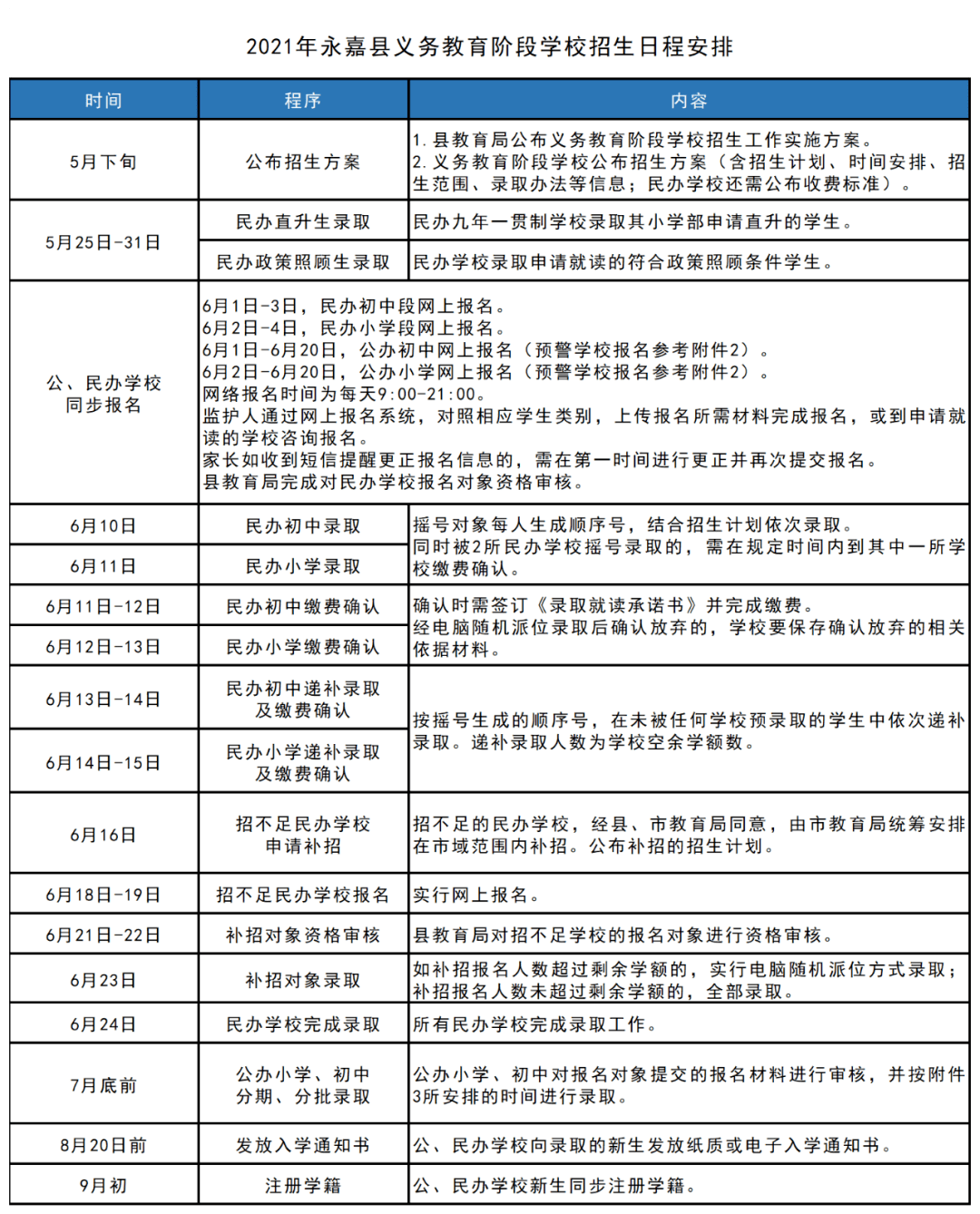 江宁学区房最新划分,江宁教育区域最新调整公告