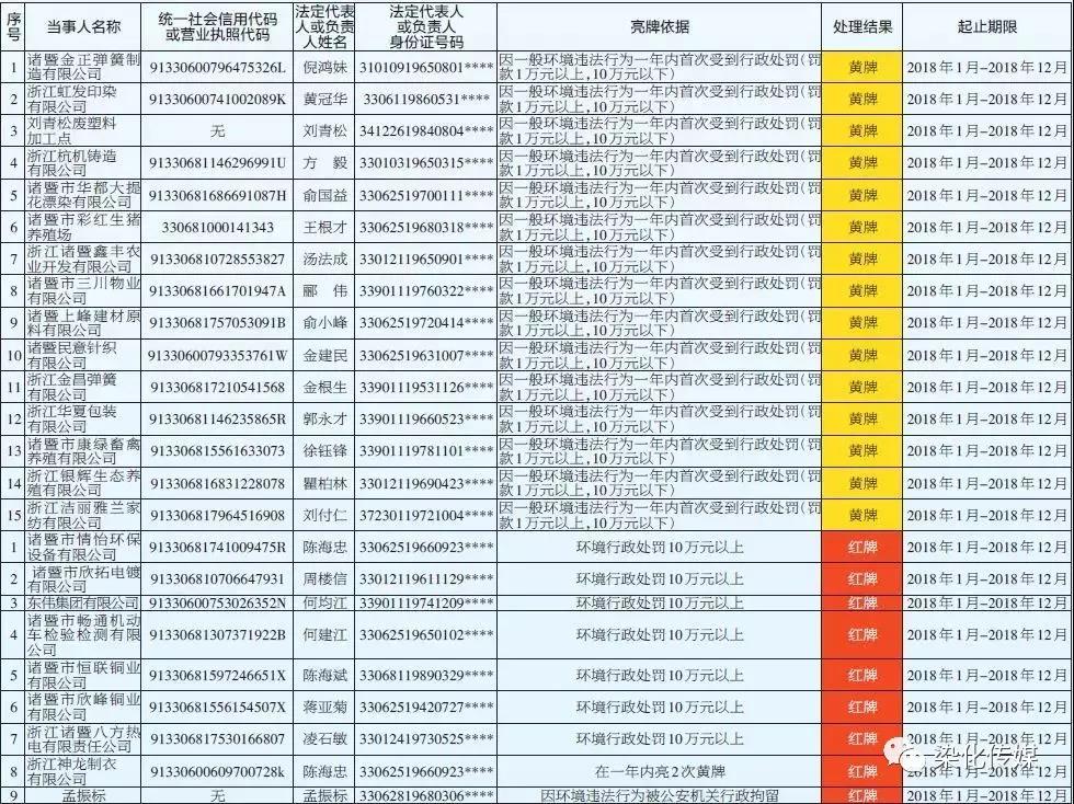 秋水长流 第2页