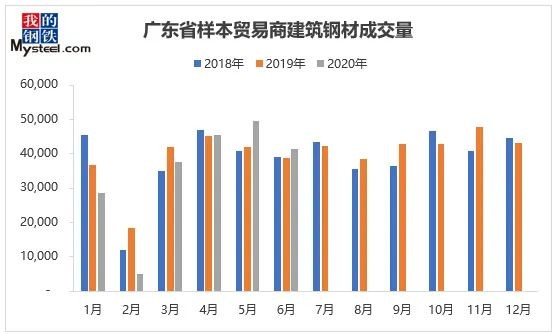 风云变幻中 第2页