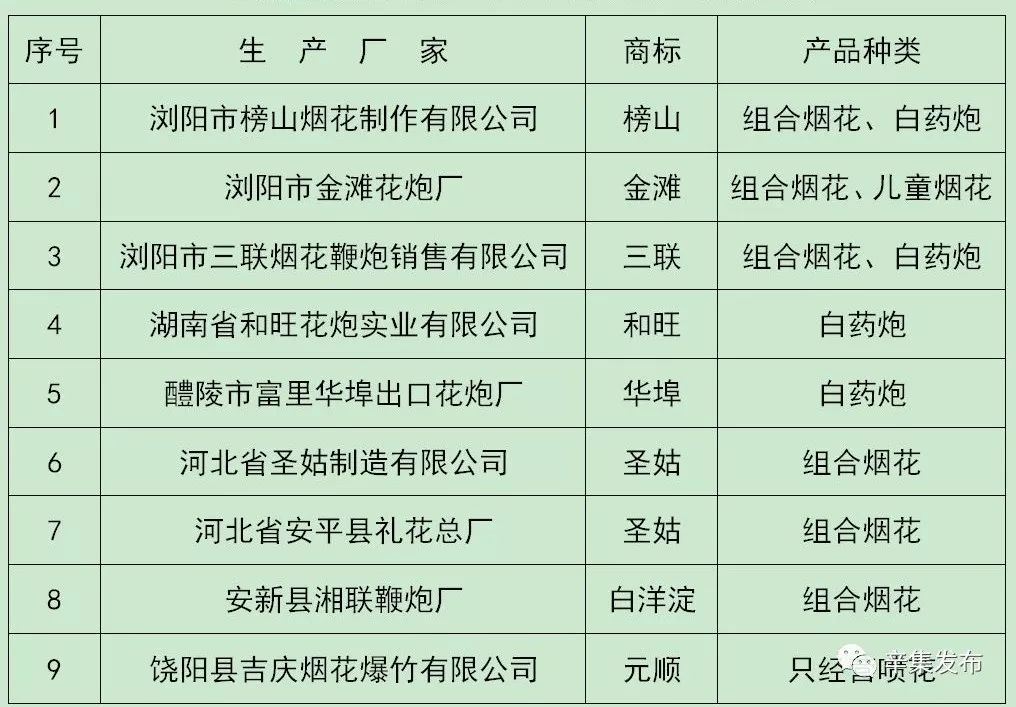 竹影婆娑舞风中 第2页