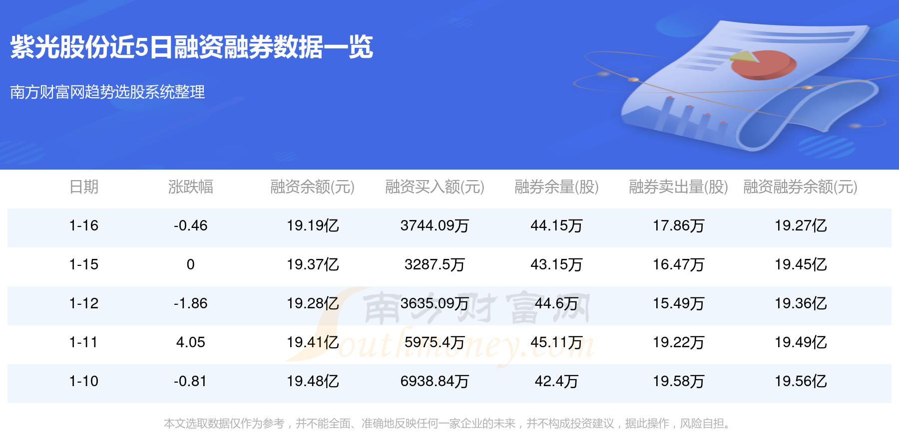 光彩币最新新闻,最新动态：光彩币资讯解读