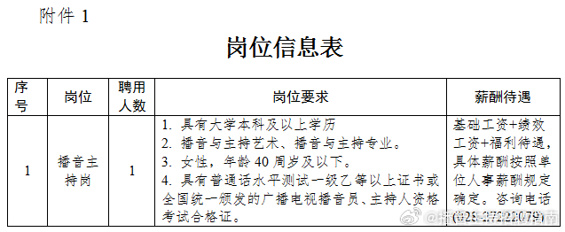 2017阳信最新招聘,2017阳信招聘资讯速递