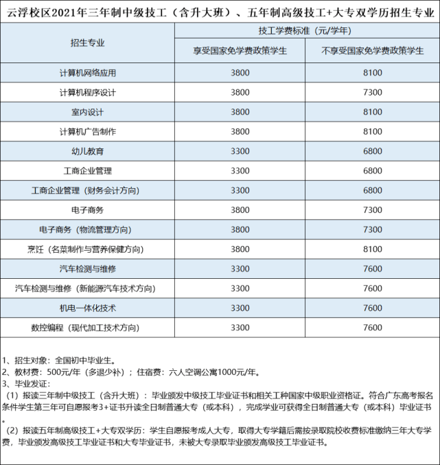 曲靖新闻最新消息,曲靖资讯快报