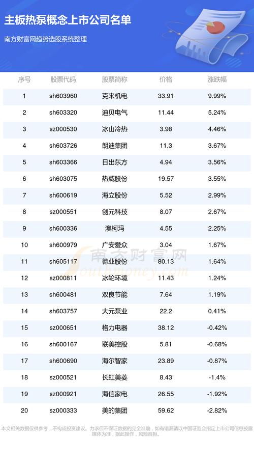 600824最新消息,600824最新资讯