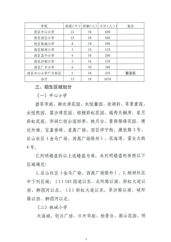 月下独酌 第2页