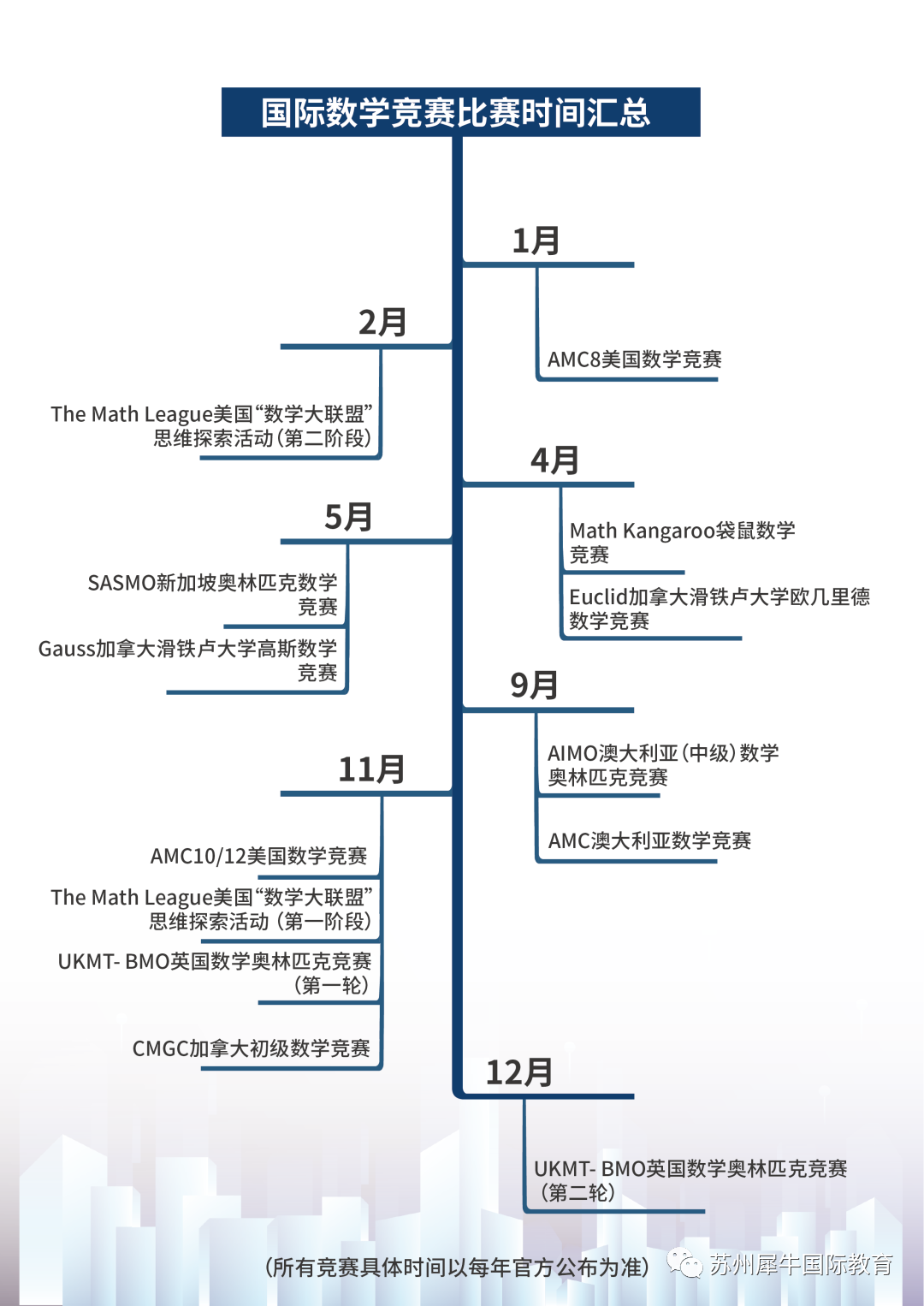 国际数学最新研究成果,全球数学前沿突破进展