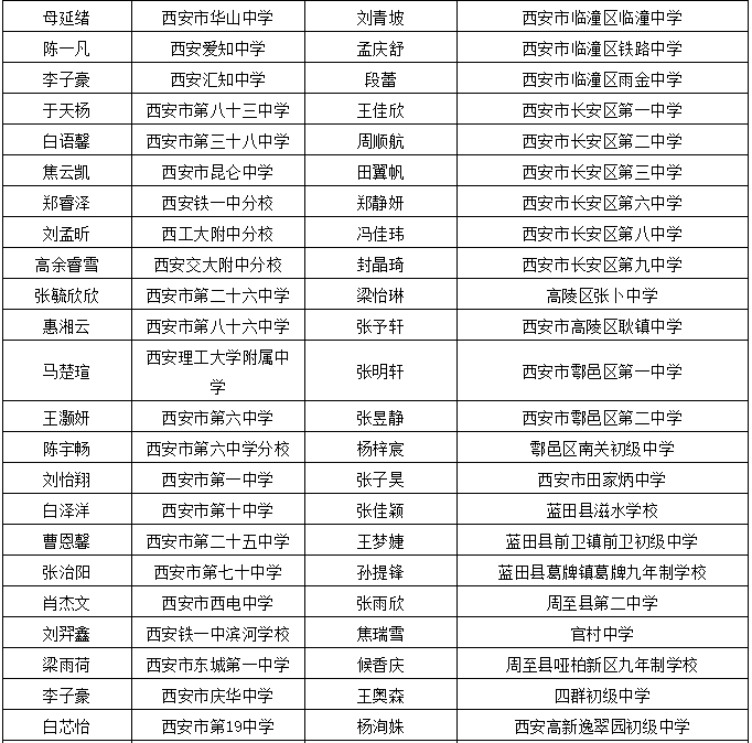 常德领导干部最新公示,常德领导干部最新名录公布