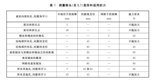 小规模标准最新2023标准,2023版小型规模规范解读