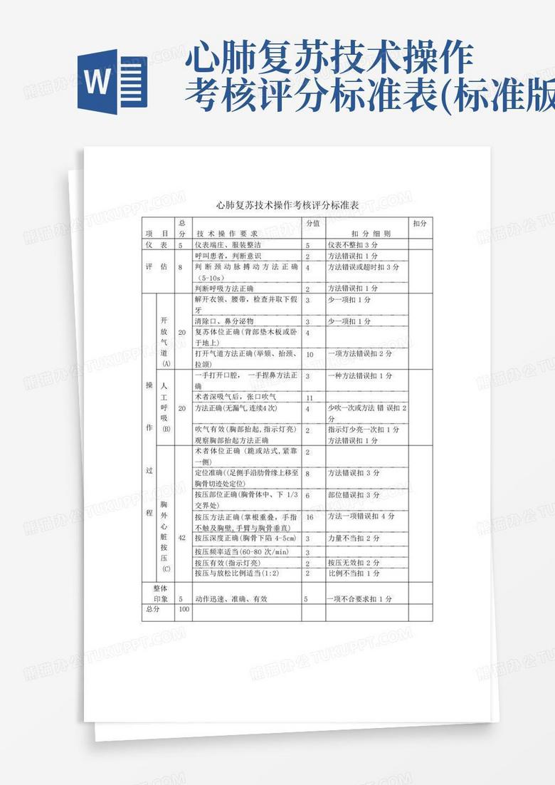 2017心肺复苏最新标准,2017版心肺复苏规范解读