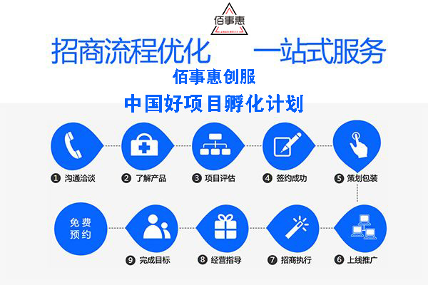 最新招商代理项目,最新招商加盟计划