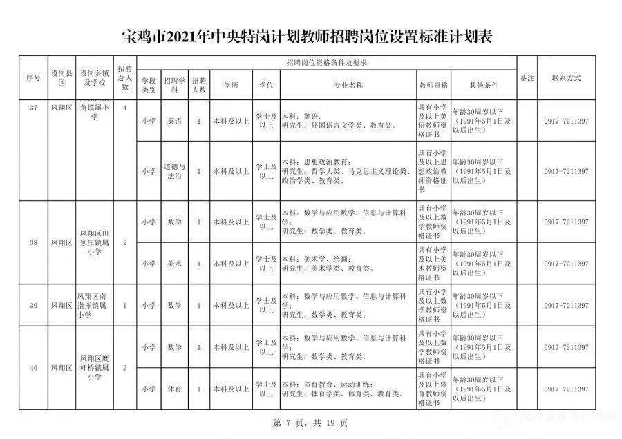 在线钟祥最新招聘信息,钟祥在线最新职位发布