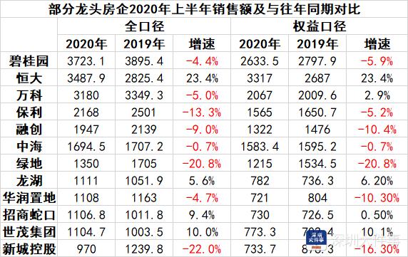 万科最新行情,万科近期动态