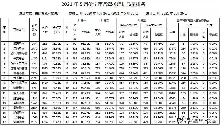 呼市初中最新排名,呼和浩特市初中最新排名揭晓