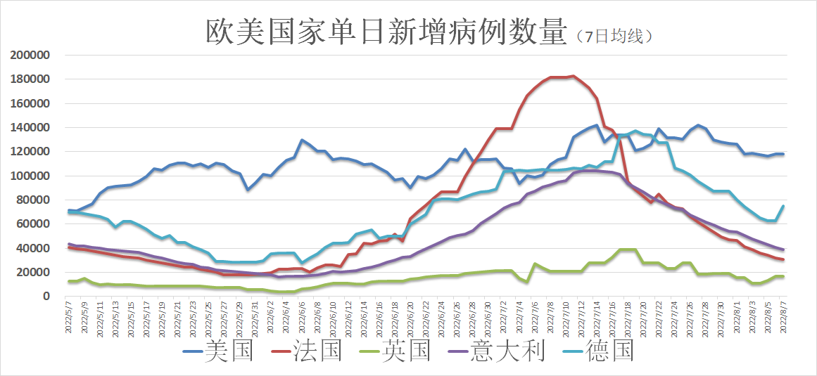 兰州疫情最新情况疑似,兰州市疫情动态：疑似病例最新进展