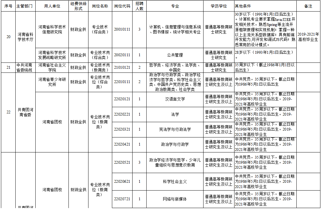 月下独舞影 第2页