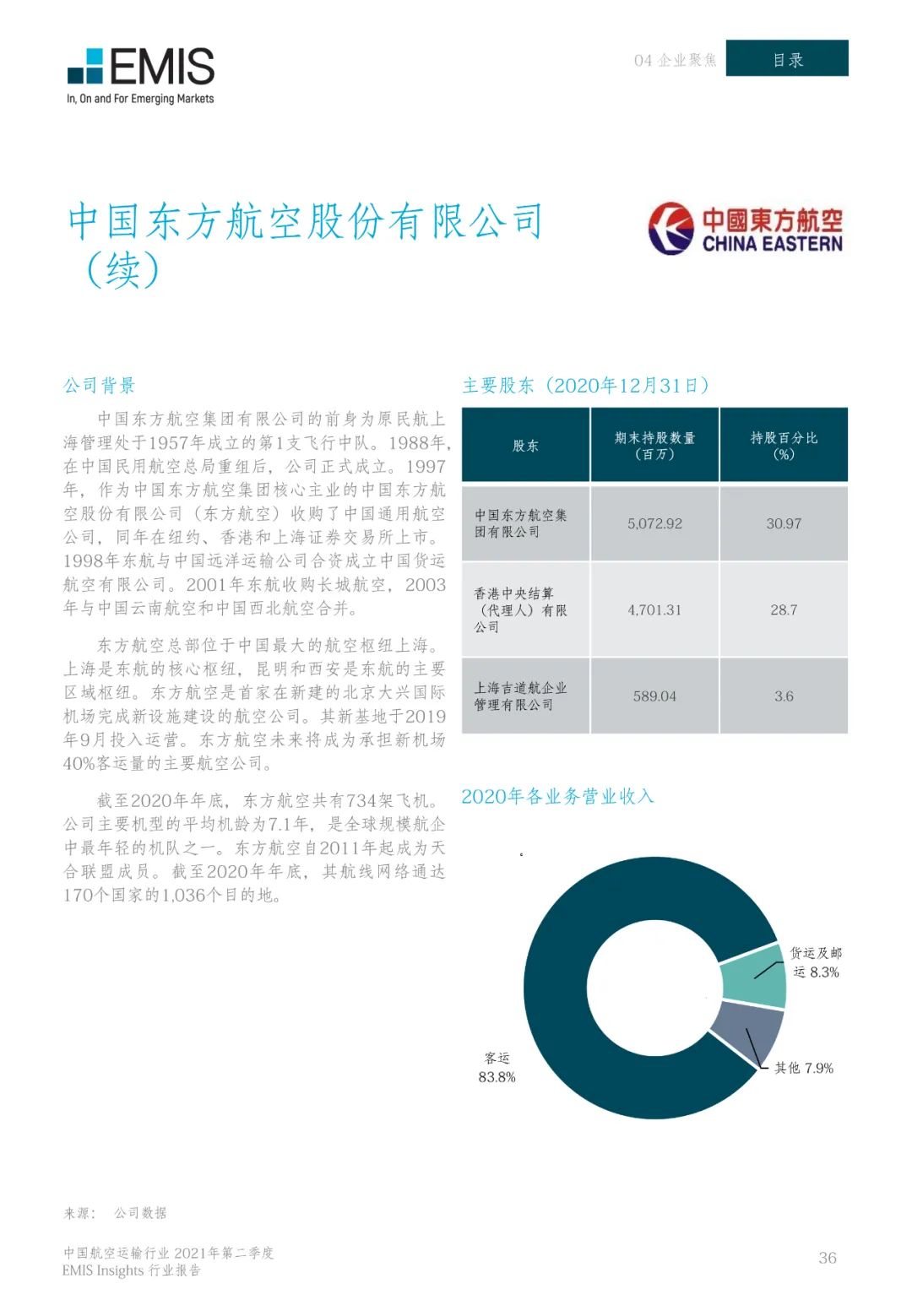 最新航空公司动态,航空业最新资讯速递