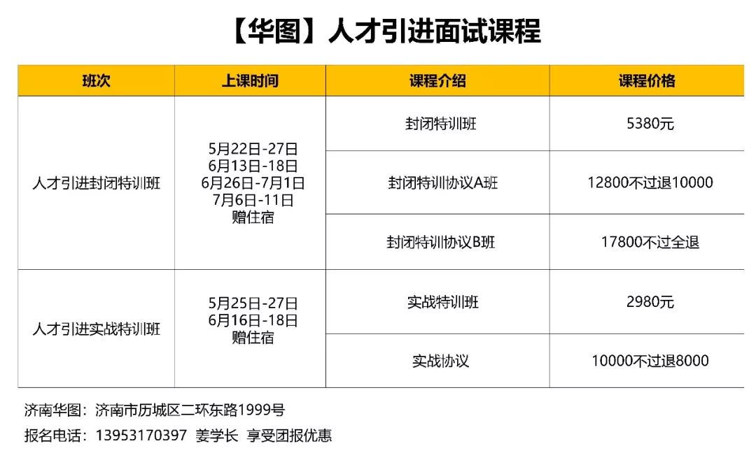 日照司机最新招聘信息,日照招聘：最新驾驶员职位