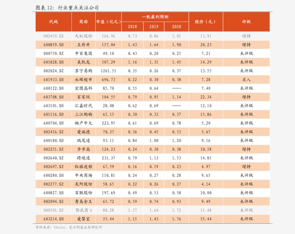 今天土元价格最新行情,今日土元市场最新动态