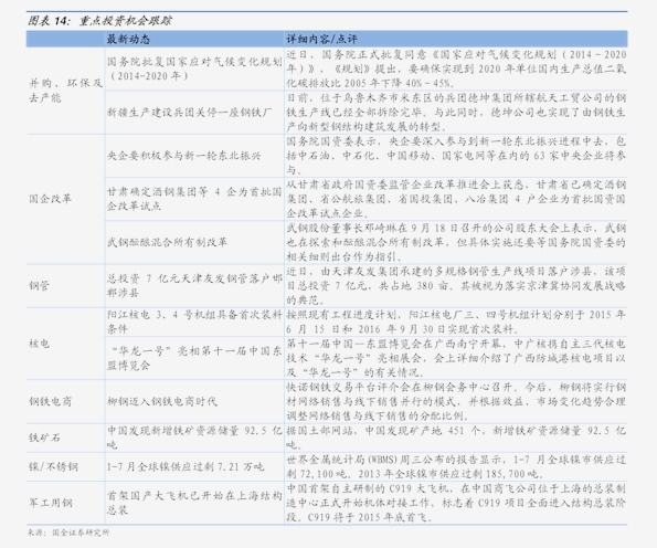 安阳亚新钢筋最新价格,“安阳亚新钢筋现行报价”