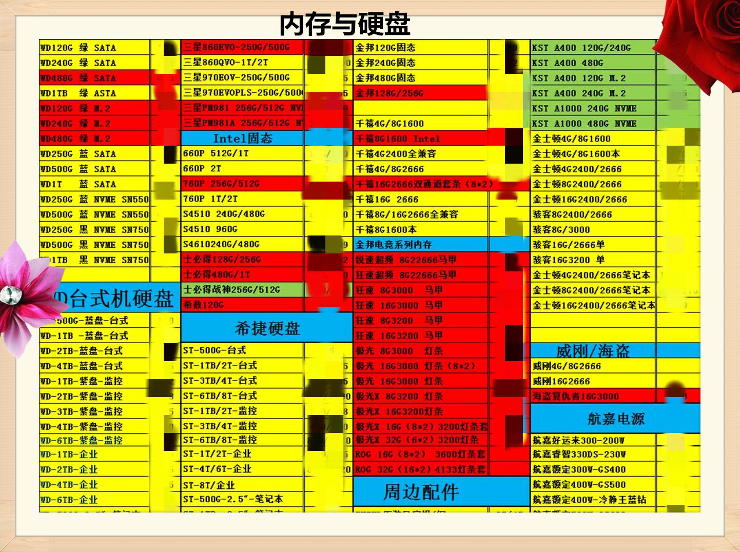 最新电脑内存条,全新电脑内存升级配件