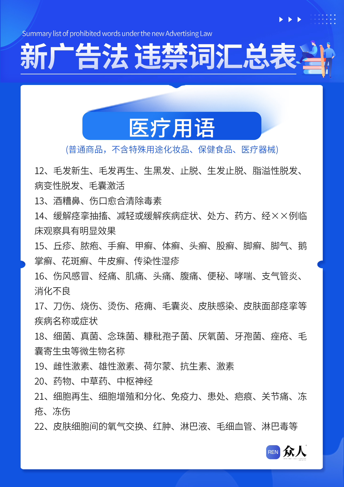 最新广告法违禁词汇总,广告法违规词汇盘点