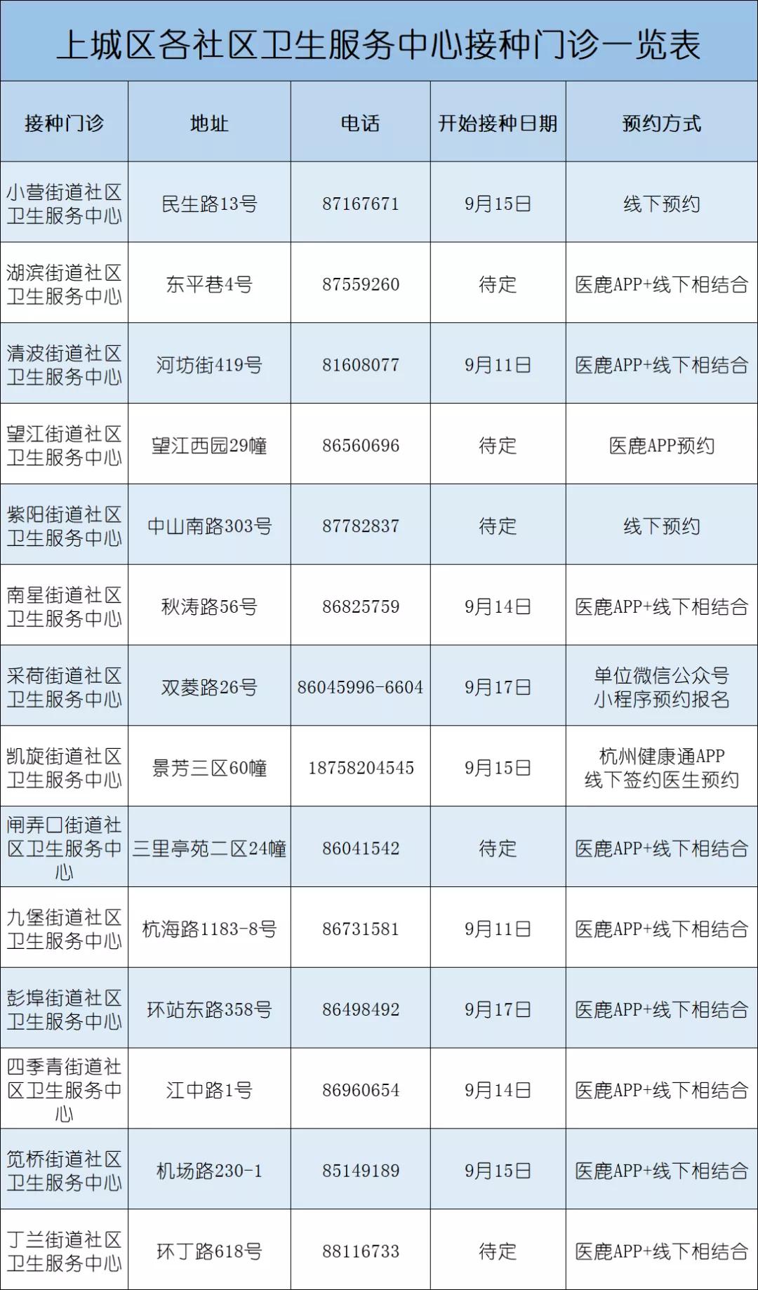 贵阳广大上城最新动态,“贵阳广大上城最新资讯速递”