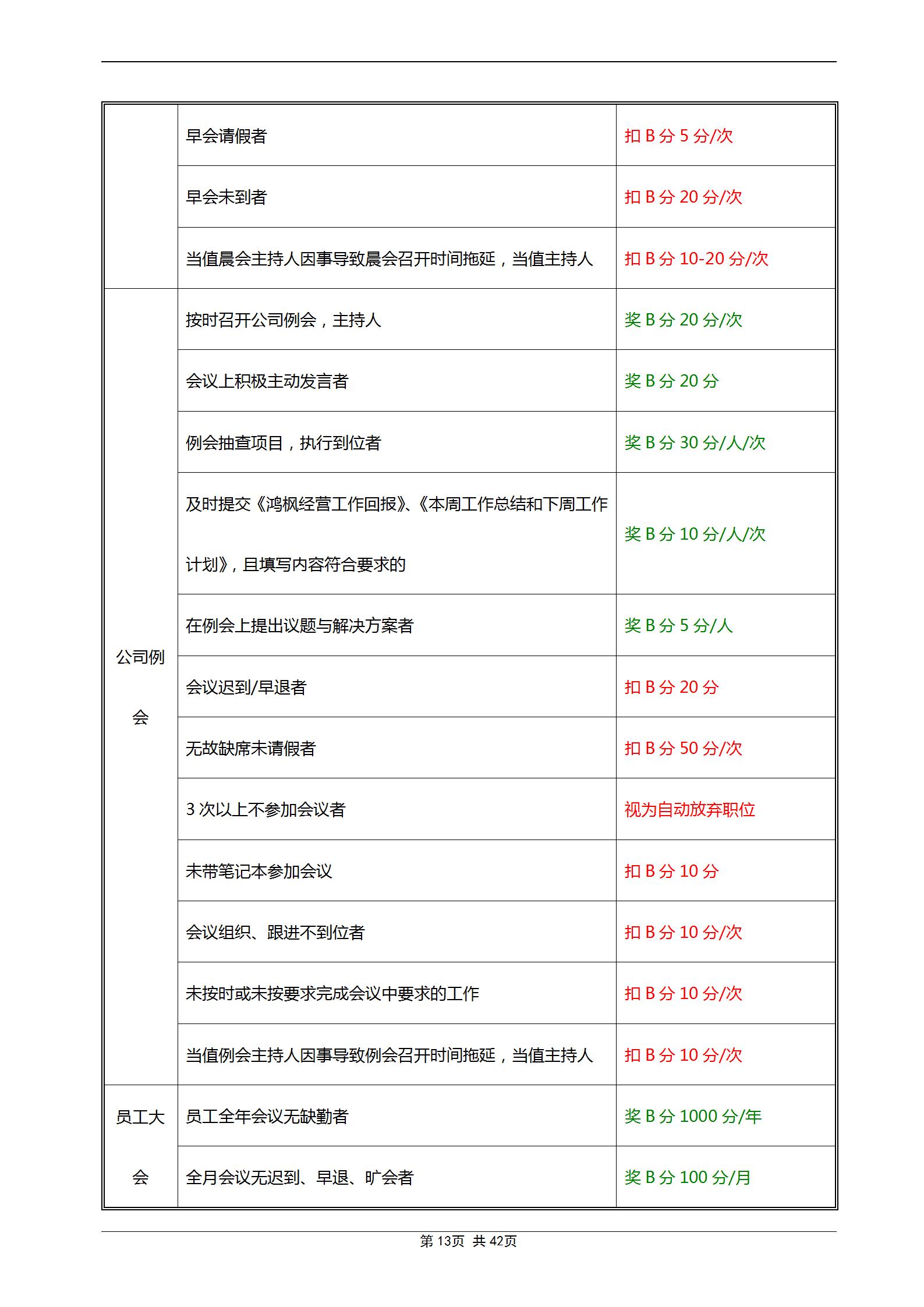 最新企业职工奖惩条例,最新企业员工奖惩规定